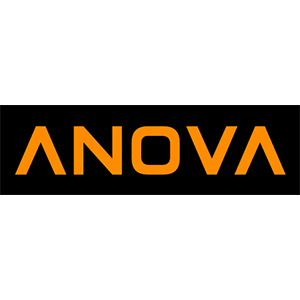 anova logo